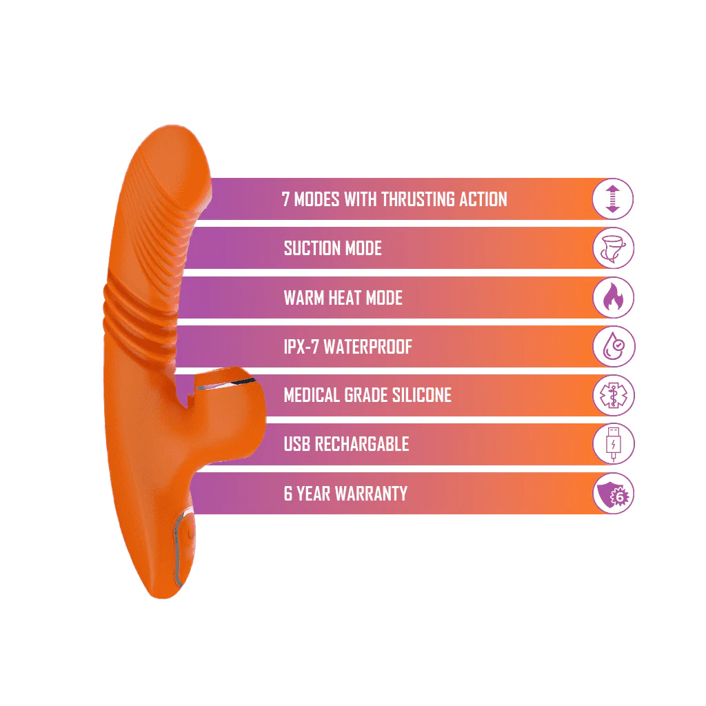 Tiffany Rabbit Vibrator with Clitoral Suction – Dual Stimulation by Pure Envy - Image 2